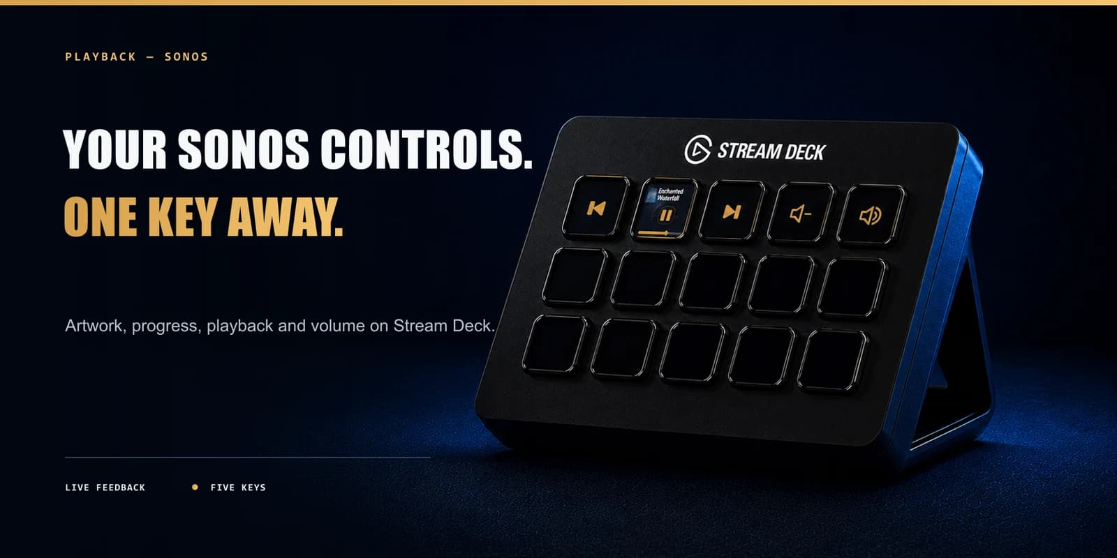 Playback Sonos live feedback and media controls on Stream Deck keys