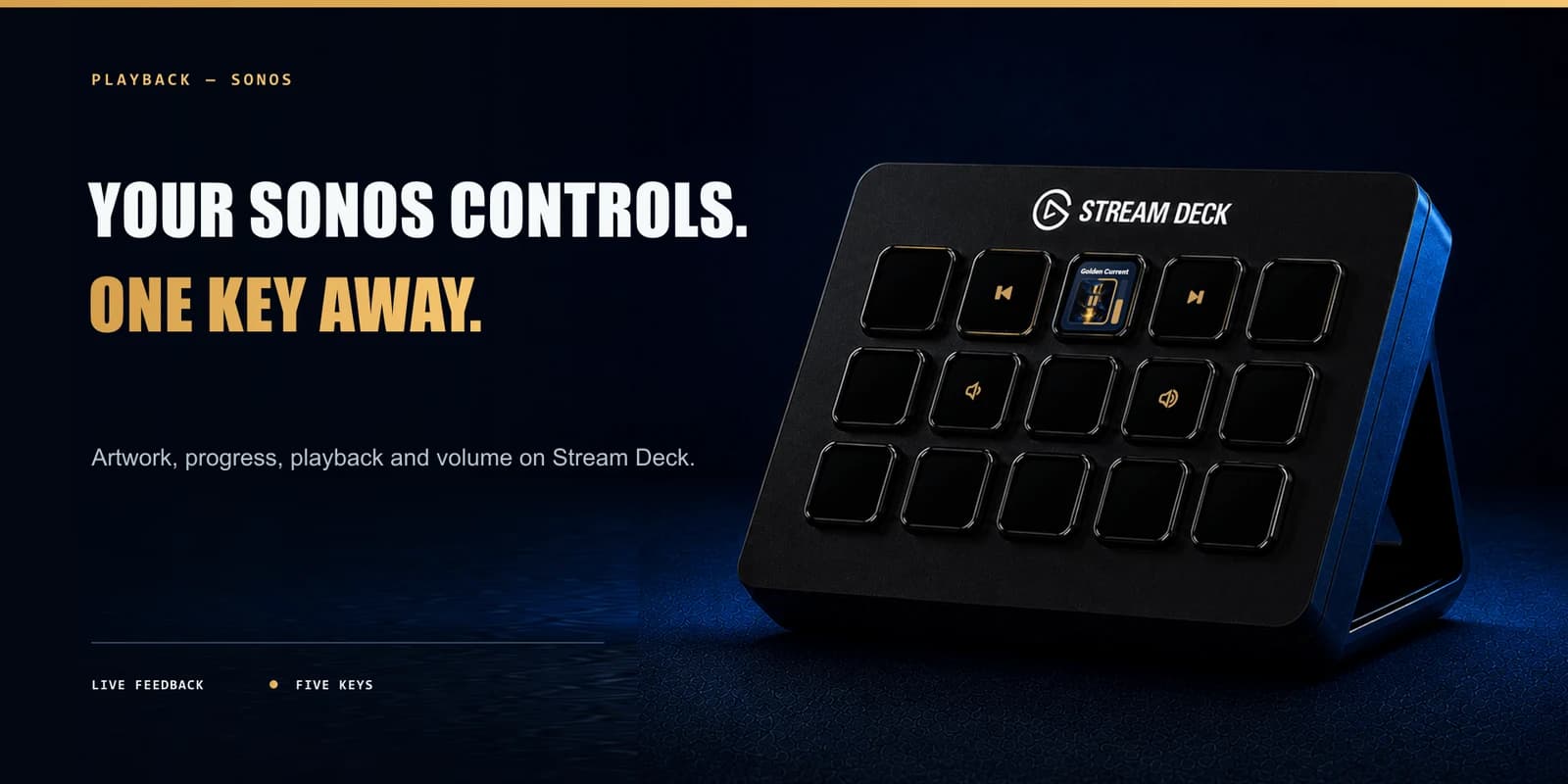 Playback Sonos live feedback and media controls on Stream Deck keys