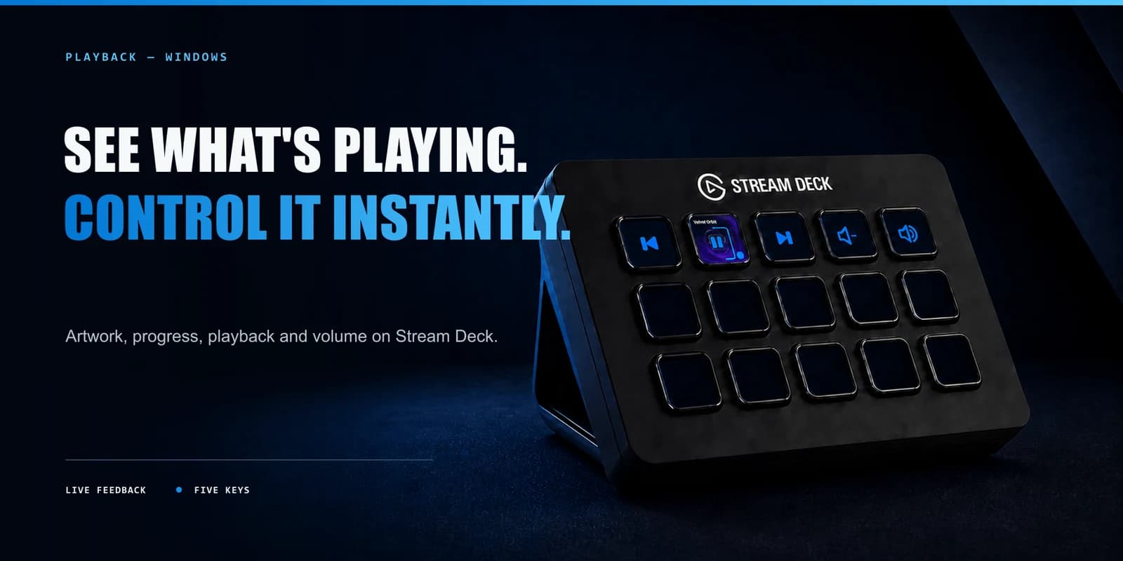Playback Windows live feedback and media controls on Stream Deck keys