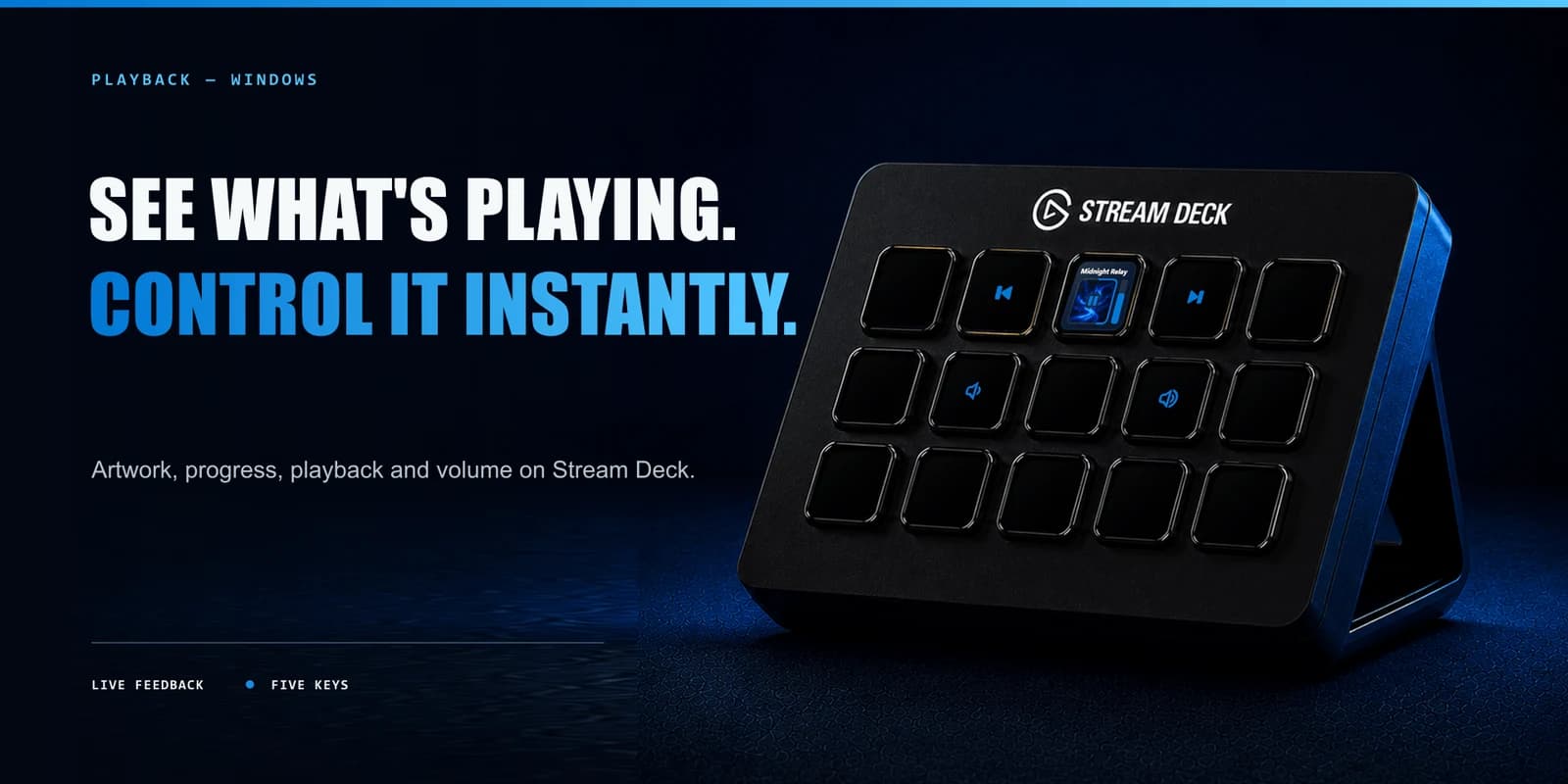 Playback Windows live feedback and media controls on Stream Deck keys